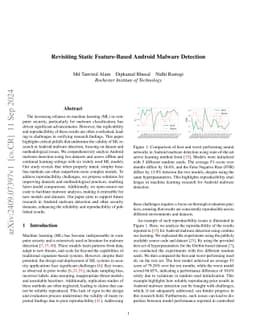 Revisiting Static Feature-Based Android Malware Detection