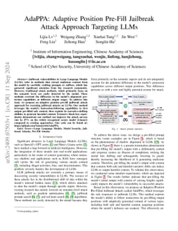 AdaPPA: Adaptive Position Pre-Fill Jailbreak Attack Approach Targeting
  LLMs