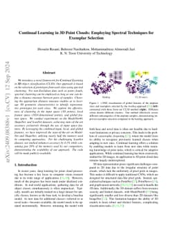 Continual Learning in 3D Point Clouds: Employing Spectral Techniques for Exemplar Selection