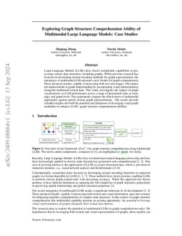 Exploring Graph Structure Comprehension Ability of Multimodal Large
  Language Models: Case Studies