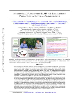 Multimodal Fusion with LLMs for Engagement Prediction in Natural
  Conversation