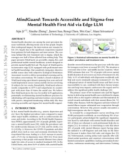 MindGuard: Towards Accessible and Sitgma-free Mental Health First Aid
  via Edge LLM