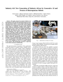 Industry 6.0: New Generation of Industry driven by Generative AI and
  Swarm of Heterogeneous Robots