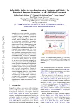 ReflectDiffu:Reflect between Emotion-intent Contagion and Mimicry for
  Empathetic Response Generation via a RL-Diffusion Framework