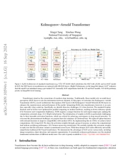 Kolmogorov-Arnold Transformer