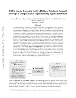 CORE-Bench: Fostering the Credibility of Published Research Through a
  Computational Reproducibility Agent Benchmark