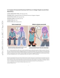 Leveraging AI-Generated Emotional Self-Voice to Nudge People towards
  their Ideal Selves