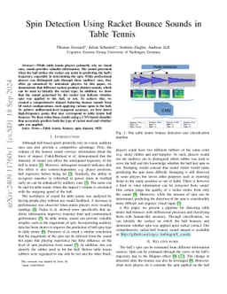 Spin Detection Using Racket Bounce Sounds in Table Tennis