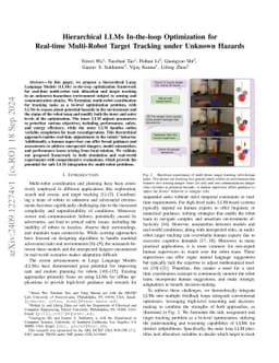 Hierarchical LLMs In-the-loop Optimization for Real-time Multi-Robot
  Target Tracking under Unknown Hazards