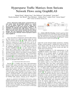 Hypersparse Traffic Matrices from Suricata Network Flows using GraphBLAS