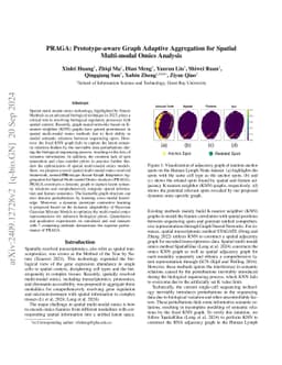 PRAGA: Prototype-aware Graph Adaptive Aggregation for Spatial
  Multi-modal Omics Analysis