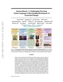 JourneyBench: A Challenging One-Stop Vision-Language Understanding Benchmark of Generated Images