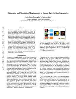 Addressing and Visualizing Misalignments in Human Task-Solving
  Trajectories
