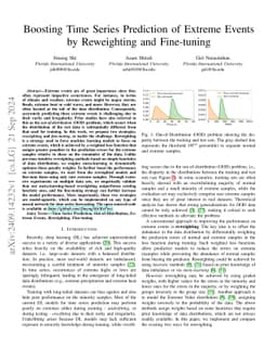 ReFine: Boosting Time Series Prediction of Extreme Events by Reweighting
  and Fine-tuning