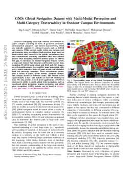 GND: Global Navigation Dataset with Multi-Modal Perception and Multi-Category Traversability in Outdoor Campus Environments
