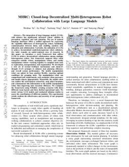 MHRC: Closed-loop Decentralized Multi-Heterogeneous Robot Collaboration
  with Large Language Models
