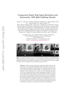 Compressed Depth Map Super-Resolution and Restoration: AIM 2024
  Challenge Results