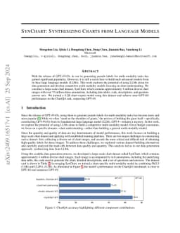 SynChart: Synthesizing Charts from Language Models