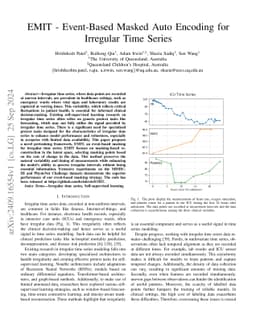 EMIT- Event-Based Masked Auto Encoding for Irregular Time Series