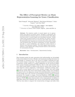The Effect of Perceptual Metrics on Music Representation Learning for
  Genre Classification
