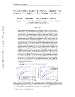 Programming Every Example: Lifting Pre-training Data Quality Like Experts at Scale