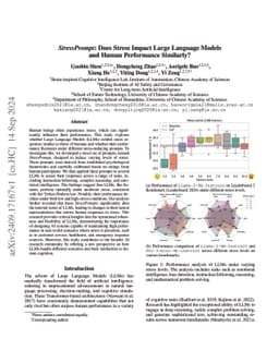 StressPrompt: Does Stress Impact Large Language Models and Human Performance Similarly?