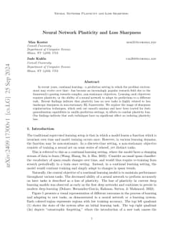 Neural Network Plasticity and Loss Sharpness