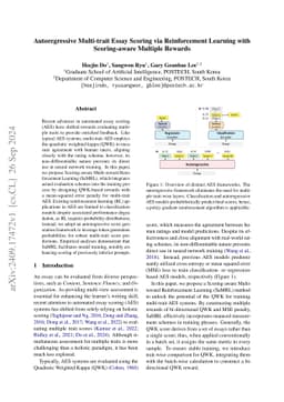 Autoregressive Multi-trait Essay Scoring via Reinforcement Learning with
  Scoring-aware Multiple Rewards