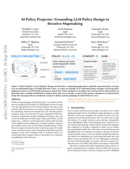 AI Policy Projector: Grounding LLM Policy Design in Iterative Mapmaking