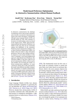 Model-based Preference Optimization in Abstractive Summarization without
  Human Feedback