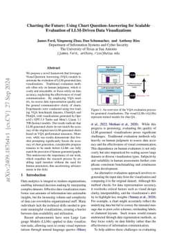 Charting the Future: Using Chart Question-Answering for Scalable
  Evaluation of LLM-Driven Data Visualizations