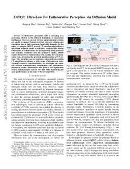 DiffCP: Ultra-Low Bit Collaborative Perception via Diffusion Model