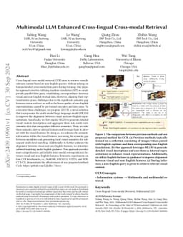 Multimodal LLM Enhanced Cross-lingual Cross-modal Retrieval