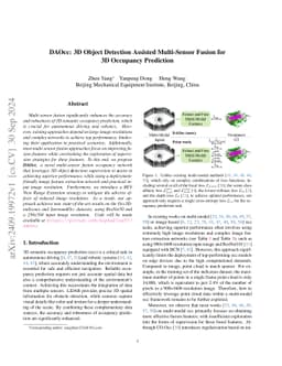 DAOcc: 3D Object Detection Assisted Multi-Sensor Fusion for 3D Occupancy
  Prediction