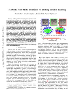 M2Distill: Multi-Modal Distillation for Lifelong Imitation Learning