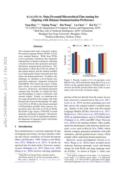 AlignSum: Data Pyramid Hierarchical Fine-tuning for Aligning with Human
  Summarization Preference