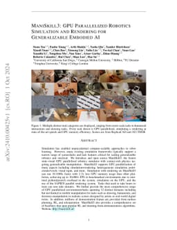 ManiSkill3: GPU Parallelized Robotics Simulation and Rendering for
  Generalizable Embodied AI