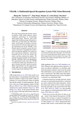 VHASR: A Multimodal Speech Recognition System With Vision Hotwords