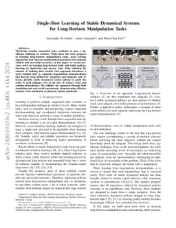Single-Shot Learning of Stable Dynamical Systems for Long-Horizon
  Manipulation Tasks