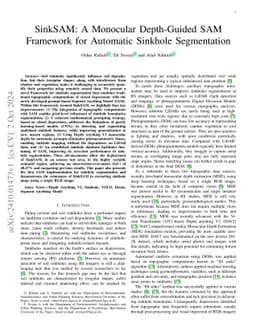 SinkSAM: A Monocular Depth-Guided SAM Framework for Automatic Sinkhole
  Segmentation