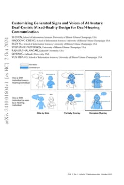 Customizing Generated Signs and Voices of AI Avatars: Deaf-Centric
  Mixed-Reality Design for Deaf-Hearing Communication