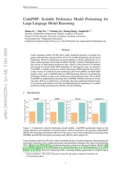 CodePMP: Scalable Preference Model Pretraining for Large Language Model
  Reasoning