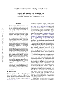 Mixed-Session Conversation with Egocentric Memory