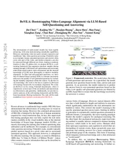Uncertainty-Guided Self-Questioning and Answering for Video-Language Alignment