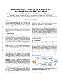 Ingest-And-Ground: Dispelling Hallucinations from Continually-Pretrained
  LLMs with RAG