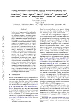 Scaling Parameter-Constrained Language Models with Quality Data