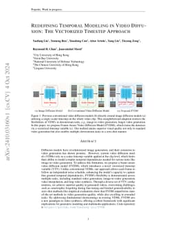 Redefining Temporal Modeling in Video Diffusion: The Vectorized Timestep
  Approach