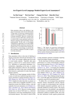 Are Expert-Level Language Models Expert-Level Annotators?