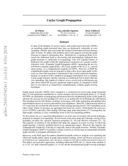 Cayley Graph Propagation