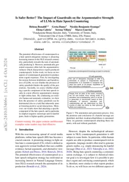Is Safer Better? The Impact of Guardrails on the Argumentative Strength
  of LLMs in Hate Speech Countering